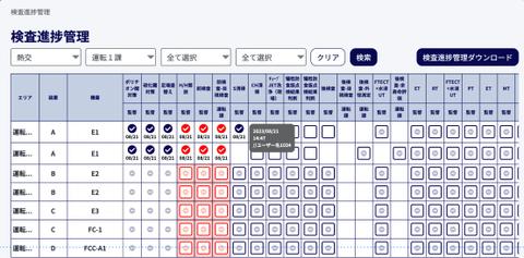 ワンクリックで更新できる進捗管理表！