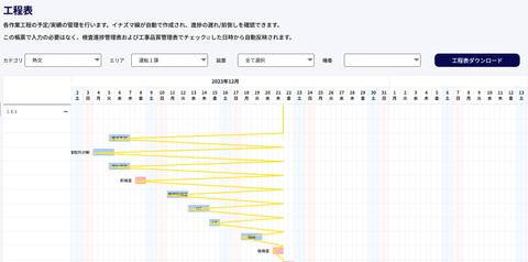 自動更新機能付きイナズマ線！