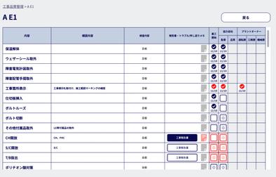 工事品質管理もワンクリックで完了報告！