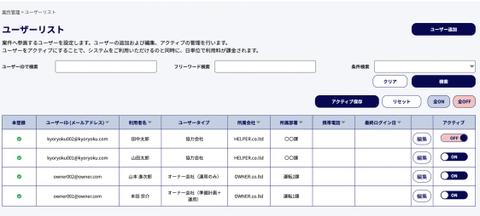 ユーザーのアクティブ設定も自由に可能！